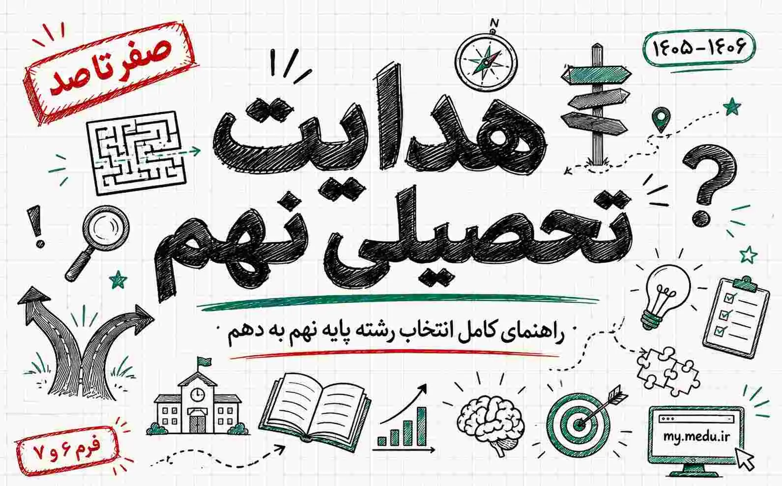 راهنماي جامع صفر تا صد هدايت تحصيلي پايه نهم (1406-1405)؛ مسير آينده‌ات را هوشمندانه بساز