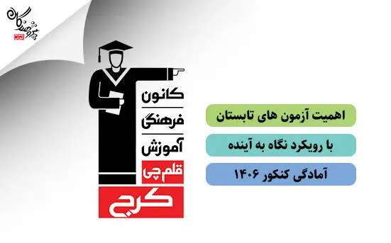 اهمیت موضوع پاسخ به دروس نگاه به آینده در برنامه تابستان