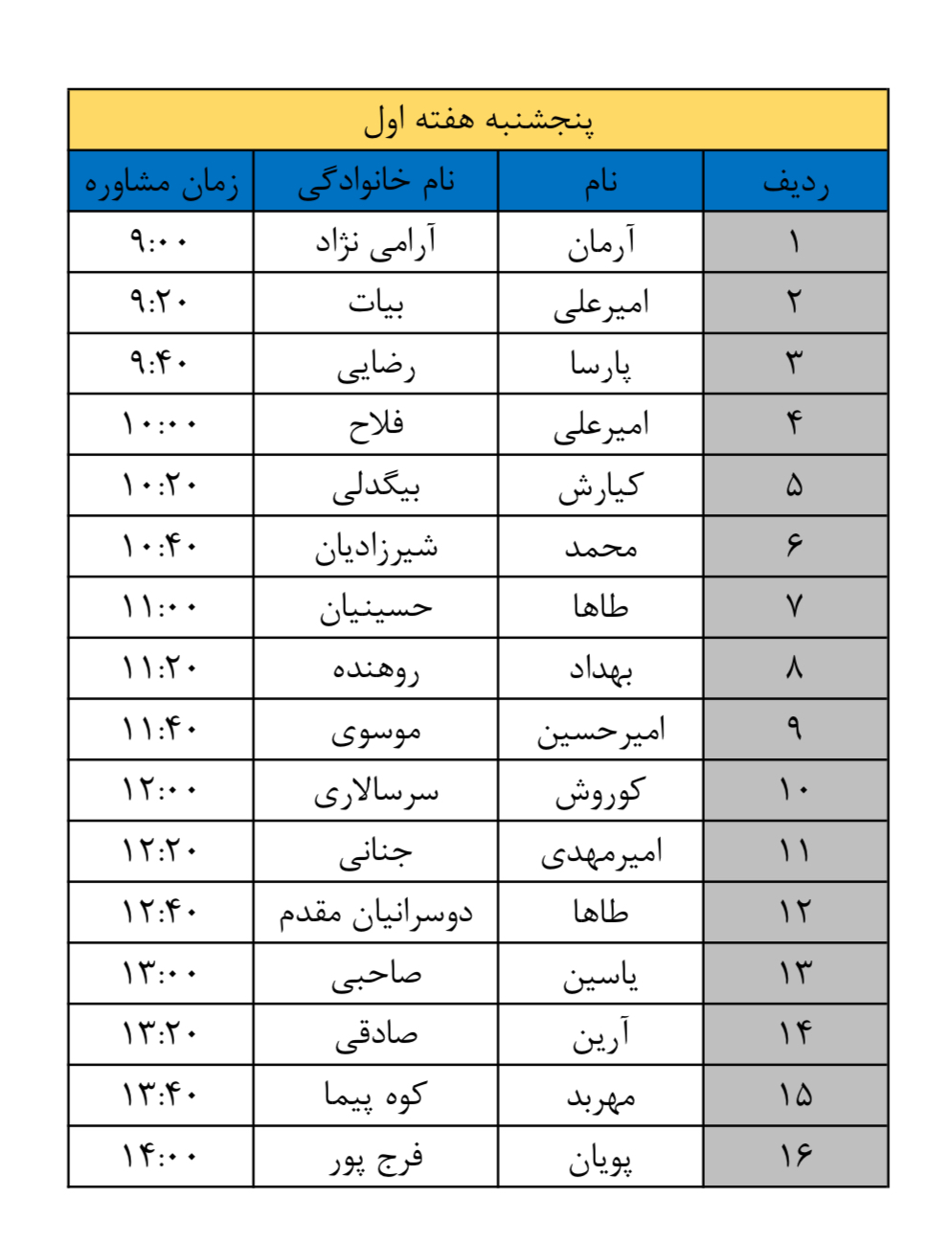 پایه دهم ریاضی