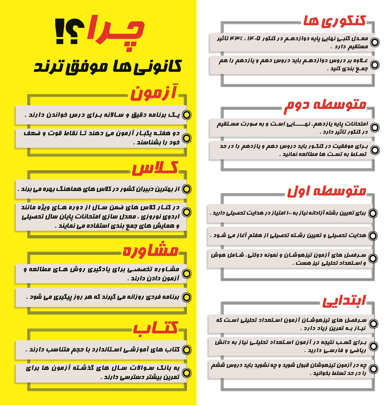 برنامه ریزی برای موفقیت الزامی است