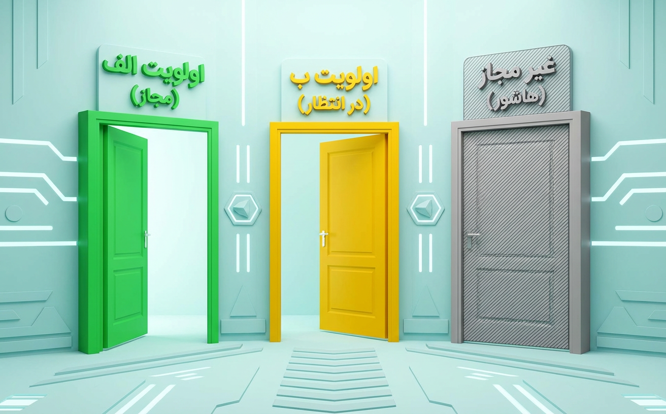 اینفوگرافیک تفاوت اولویت الف و ب و معنی هاشور خوردن در فرم انتخاب رشته