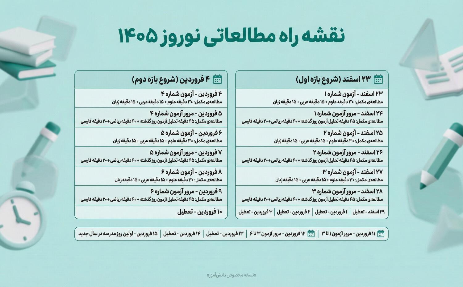 برنامه مطالعاتی نوروز 1405 پایه هفتم نسخه دانش آموز
