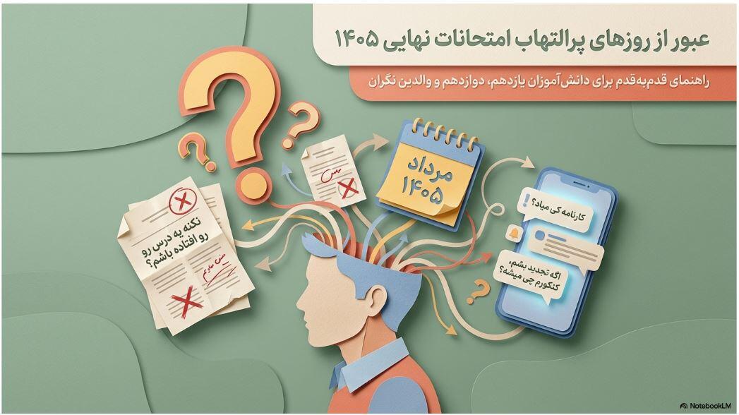کارنامه امتحانات نهایی 1405 دانش&zwnj;آموزان پایه دهم یازدهم و دوازدهم
