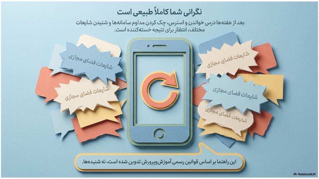 جدول شرایط تجدید و تک ماده امتحانات نهایی
