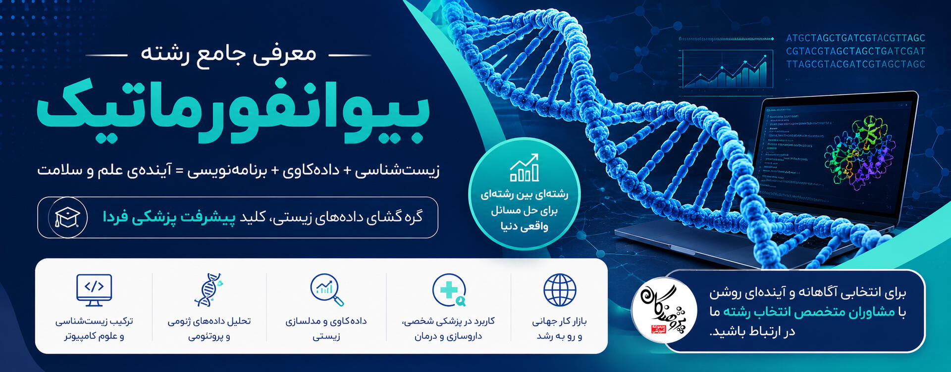 رشته بیوانفورماتیک چیست؟ با معرفی کامل این رشته، مسیر تحصیل، دروس دانشگاهی، کاربردها، بازار کار، آینده شغلی و مهارت&zwnj;های لازم برای ورود به بیوانفورماتیک آشنا شوید.