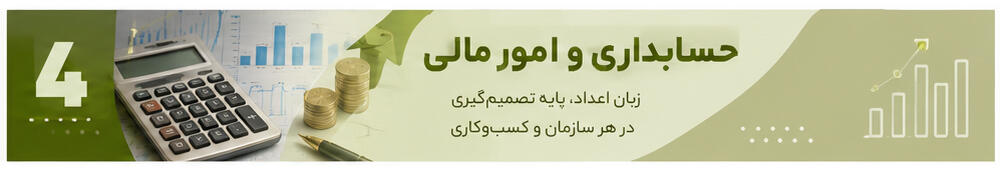 حسابداری جز رشته های برتر انسانی است که در زمره پردرآمدترین مشاغل این رشته نیز به حساب می&zwnj;آید. اما به دلیل عدم علاقه دانش آموزان انسانی به ریاضیات که در این رشته واحدهای دانشگاهی زیادی را به خود اختصاص می&zwnj;دهد، گاهی دانش آموزان رشته انسانی در انتخاب آن تردید می&zwnj;کنند. پس اگر با درس ریاضی ارتباط خوبی دارید، می&zwnj;توانید رشته حسابداری را به عنوان رشته دانشگاهی خود انتخاب کرده و در طول سال&zwnj;های تحصیل در دانشگاه با کسب تجربه کاری در شرکت&zwnj;ها به عنوان کارآموز و یادگیری نرم&zwnj;افزارهای حسابداری یکی از پردرآمدترین شغل&zwnj;های جهان را در آینده داشته باشید.